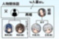 霧崎姉妹の心パイ 2
