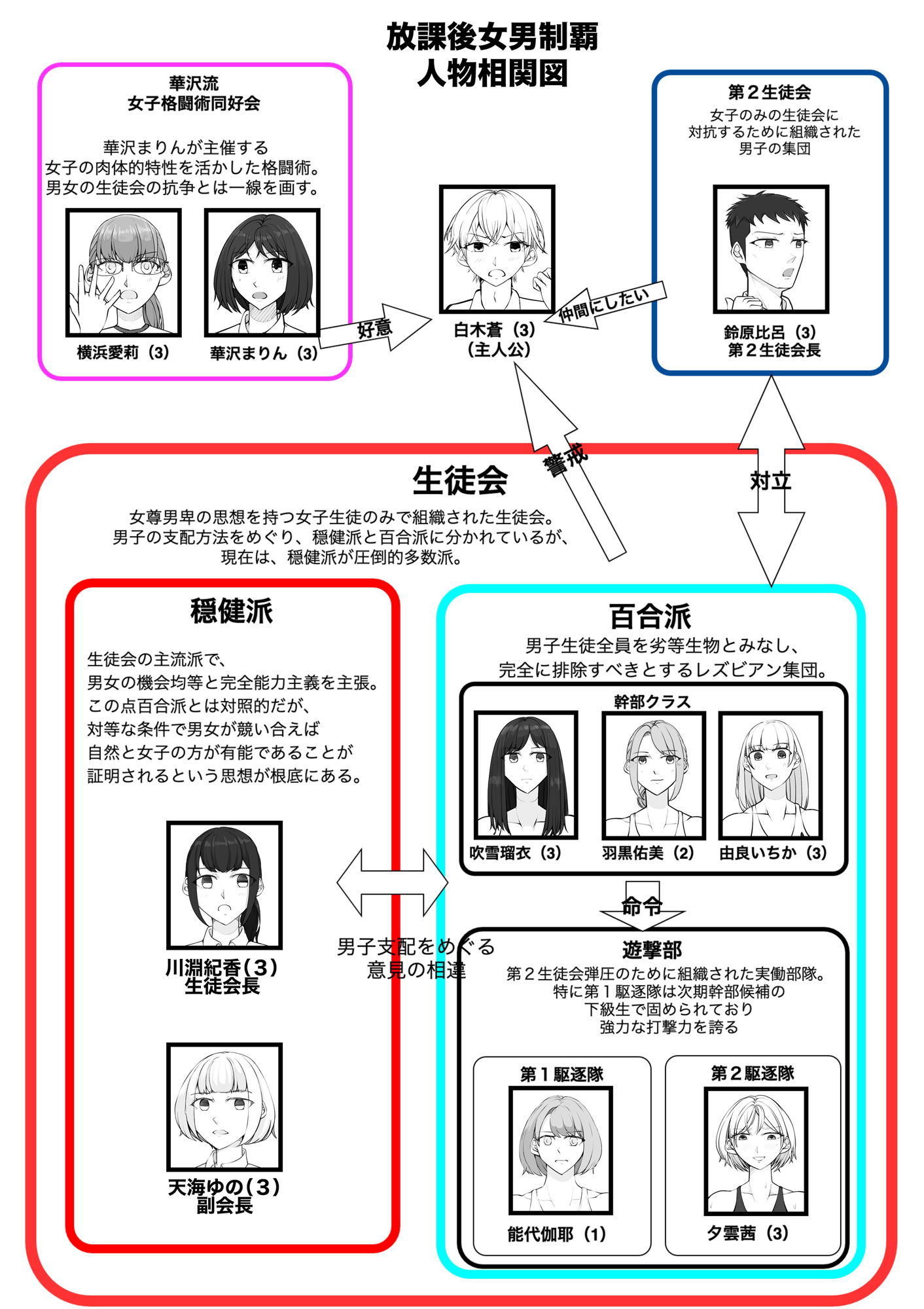 サンプル画像2:放課後女男覇権(ジュン) [d_545324]