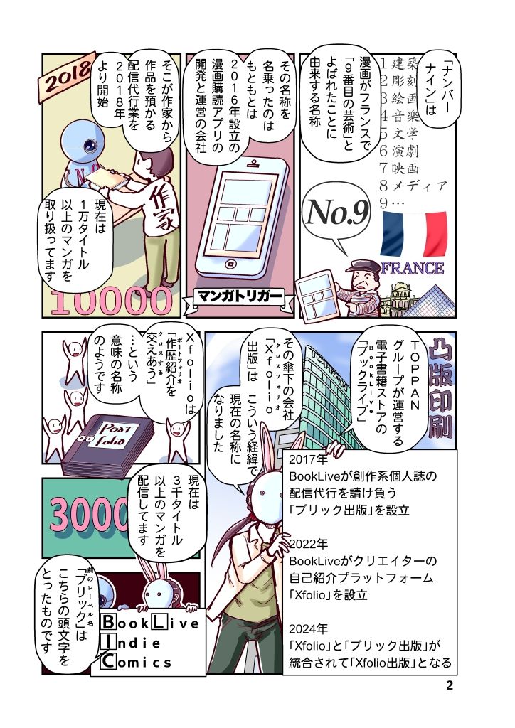 サンプル画像2:創作同人電子書籍のススメ 2025年「配信代行」活用のススメ(まるちぷるCAFE) [d_551879]