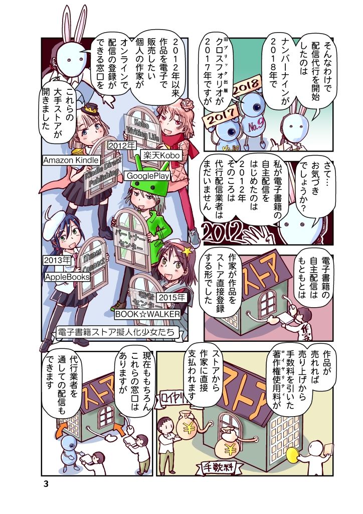サンプル画像3:創作同人電子書籍のススメ 2025年「配信代行」活用のススメ(まるちぷるCAFE) [d_551879]