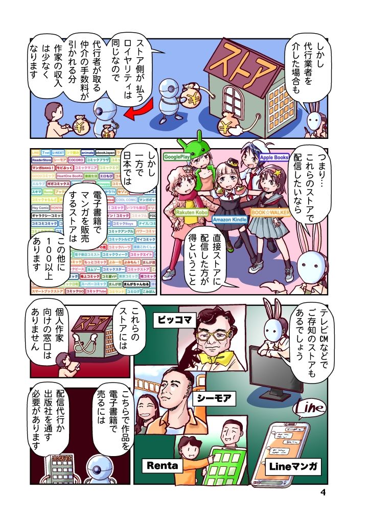 サンプル画像4:創作同人電子書籍のススメ 2025年「配信代行」活用のススメ(まるちぷるCAFE) [d_551879]