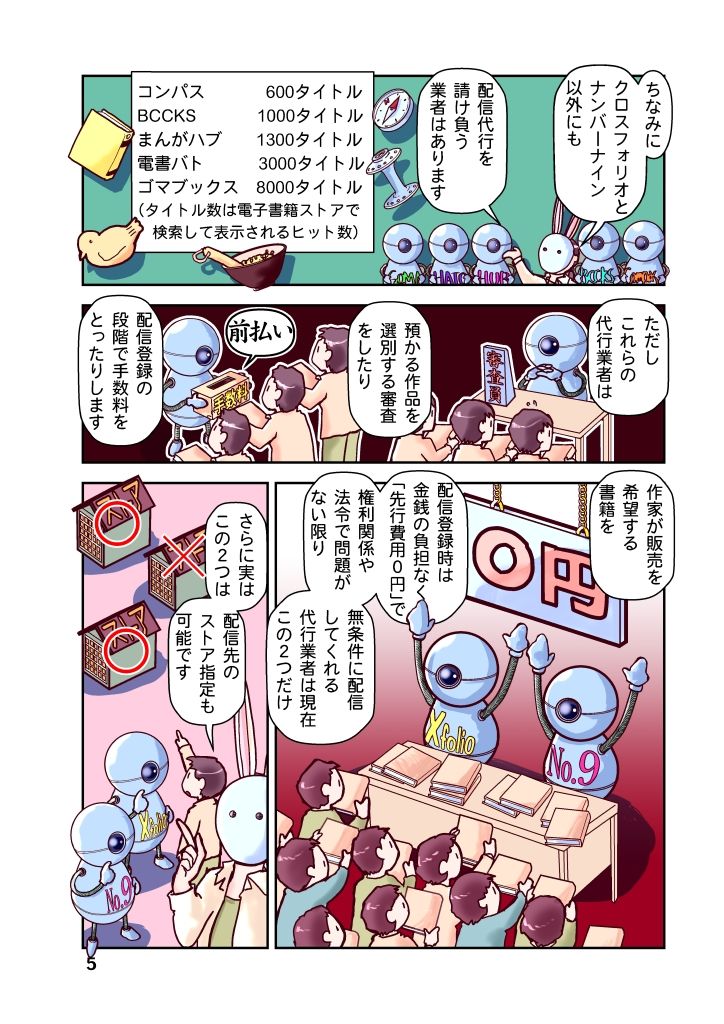 サンプル画像5:創作同人電子書籍のススメ 2025年「配信代行」活用のススメ(まるちぷるCAFE) [d_551879]