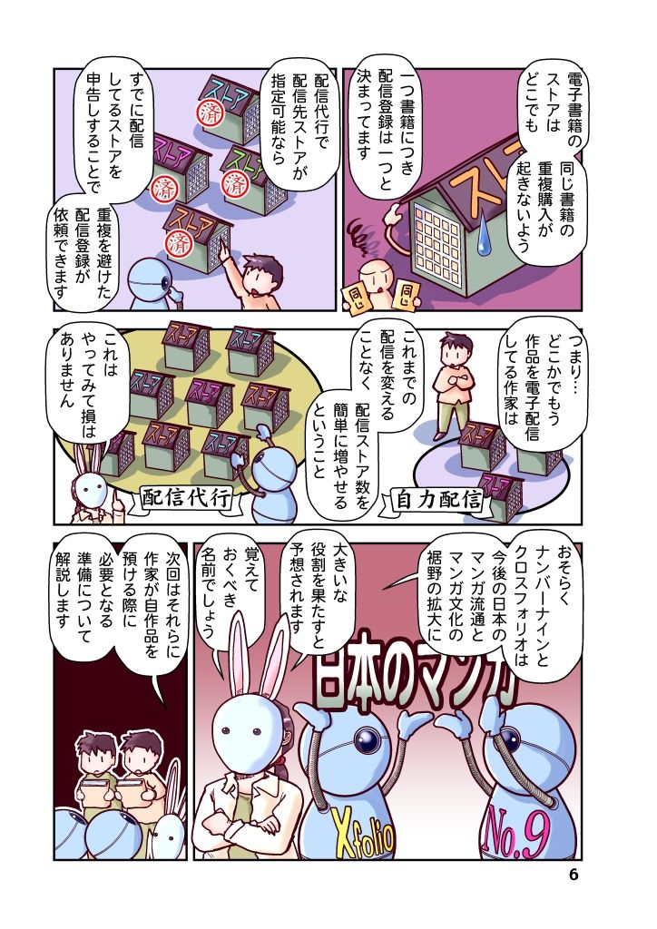 サンプル画像6:創作同人電子書籍のススメ 2025年「配信代行」活用のススメ(まるちぷるCAFE) [d_551879]