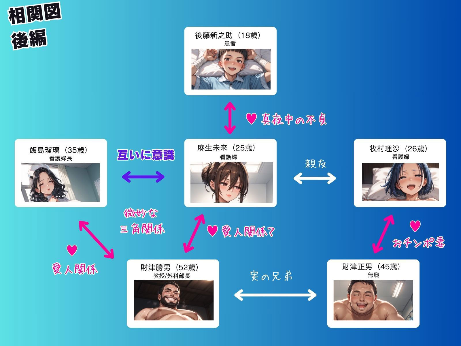 サンプル画像2:媚薬の海で溺れた天使（看護婦）後編(ピンク堂書店) [d_552413]