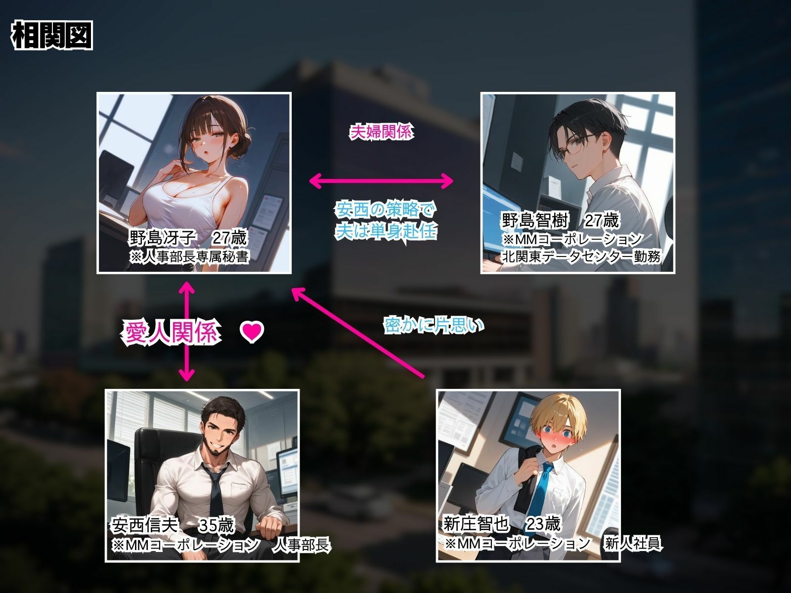 サンプル画像2:新 人妻専従契約 2 続編 〜鬼畜上司に愛する妻を計画妊娠させられた話〜(ピンク堂書店 二号館) [d_557622]