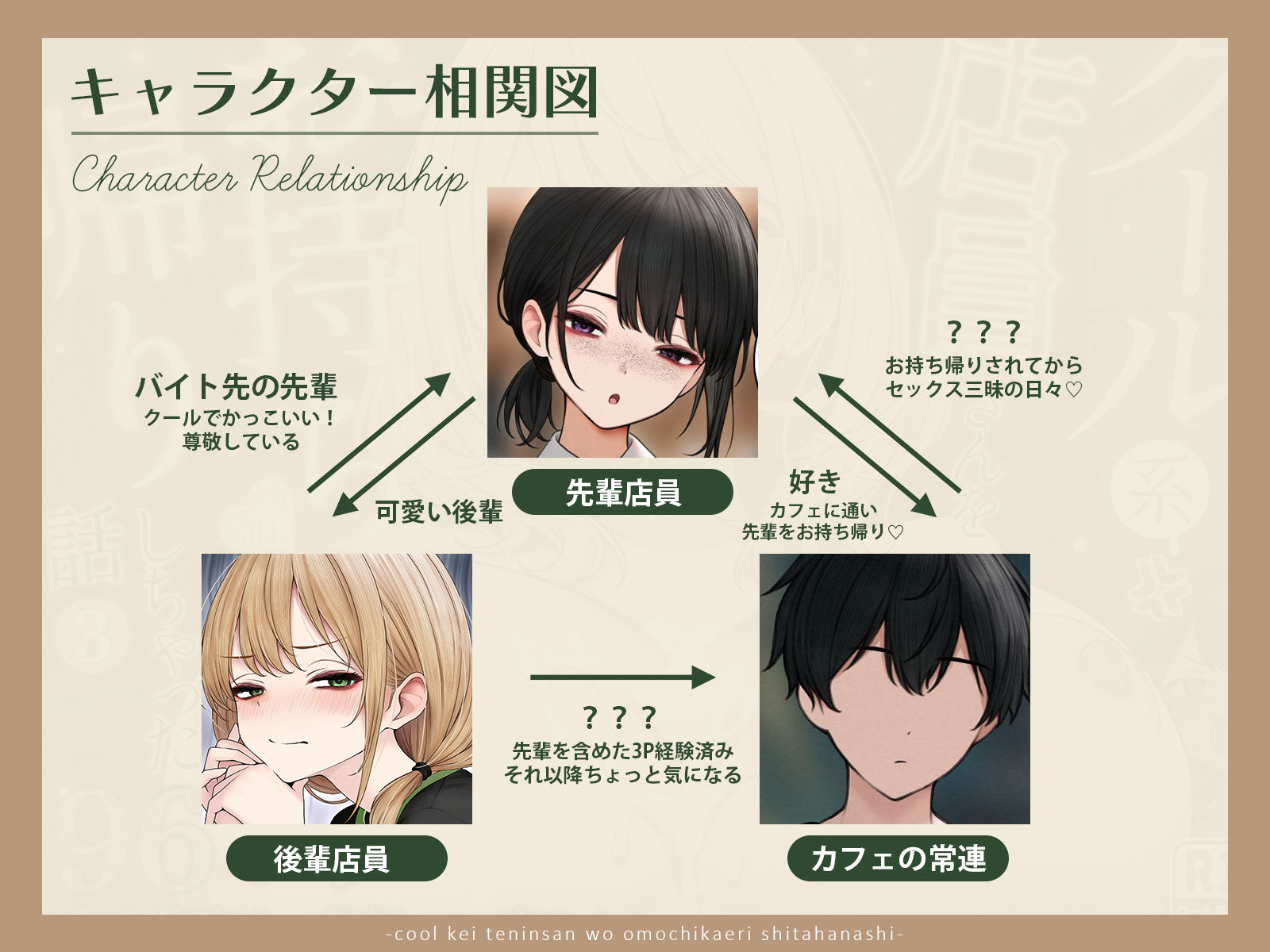 サンプル画像6:クール系店員さんをお持ち帰りしちゃった話3(SigMart) [d_559757]