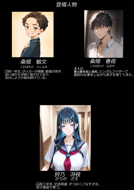 息子が想いを寄せる幼馴染に父親である俺が襲われた。 画像7