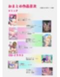 羞恥作品おまとめ4