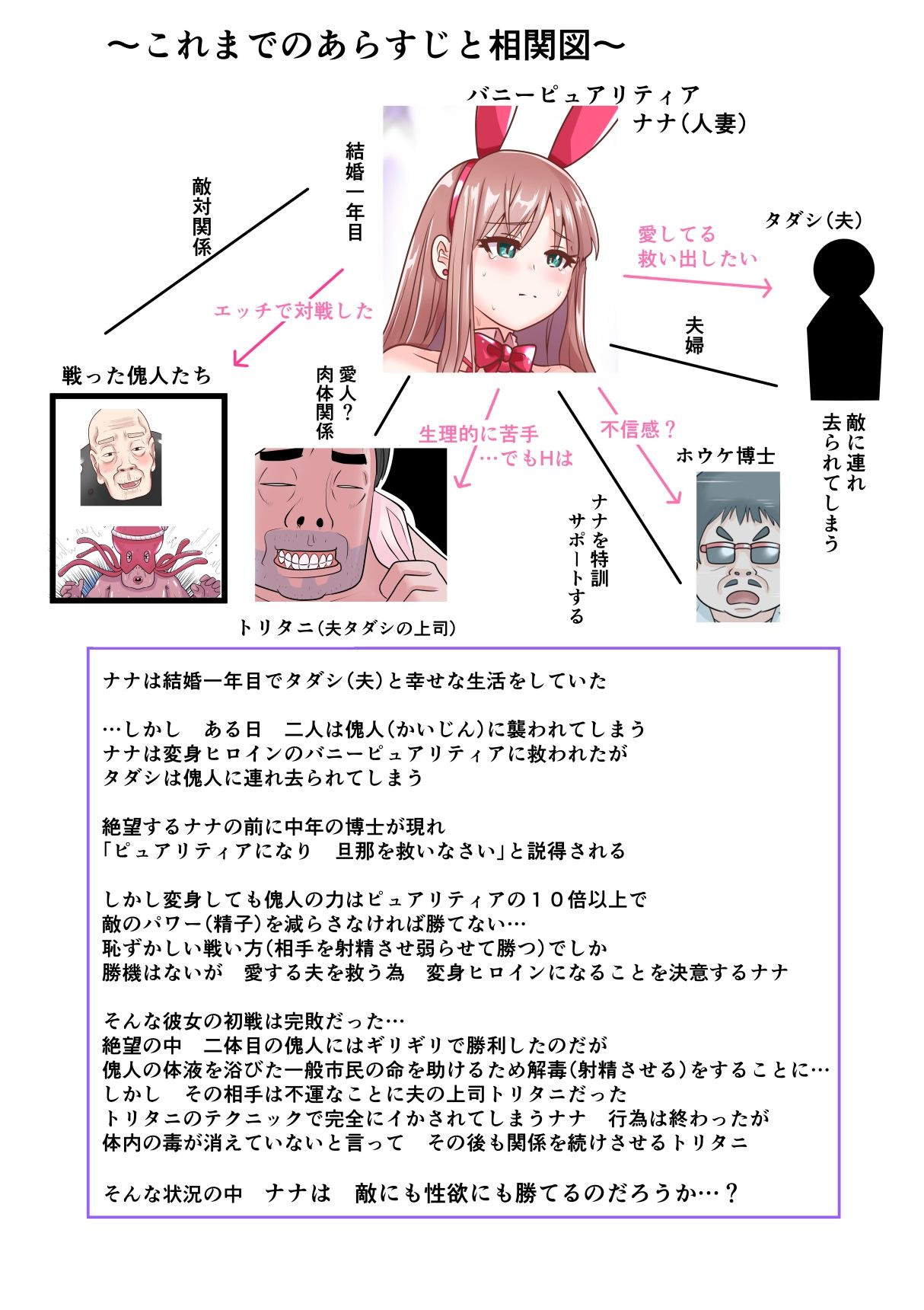 サンプル画像2:恥辱変身バニーピュアリティア ナナ 03 〜人妻変身ヒロイン   社長接待ミッション・強敵！機械傀人〜(IROTSUYA) [d_570405]