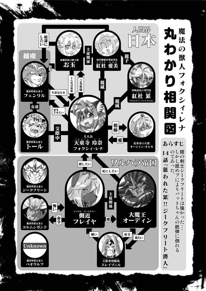 サンプル画像1:魔法の獣人フォクシィ・レナVol.14(SweetTaste) [d_572188]