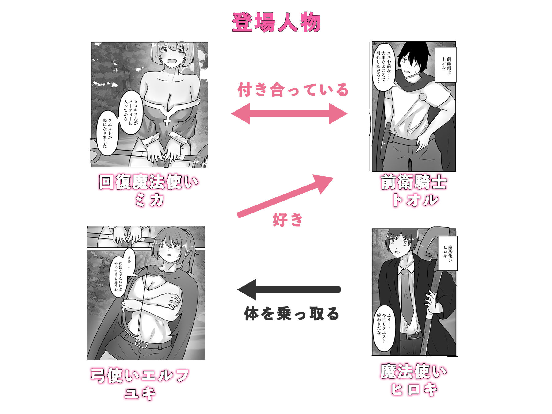 サンプル画像1:エルフの体を乗っ取り冒険者パーティー寝取られ崩壊(のらのらの) [d_575636]