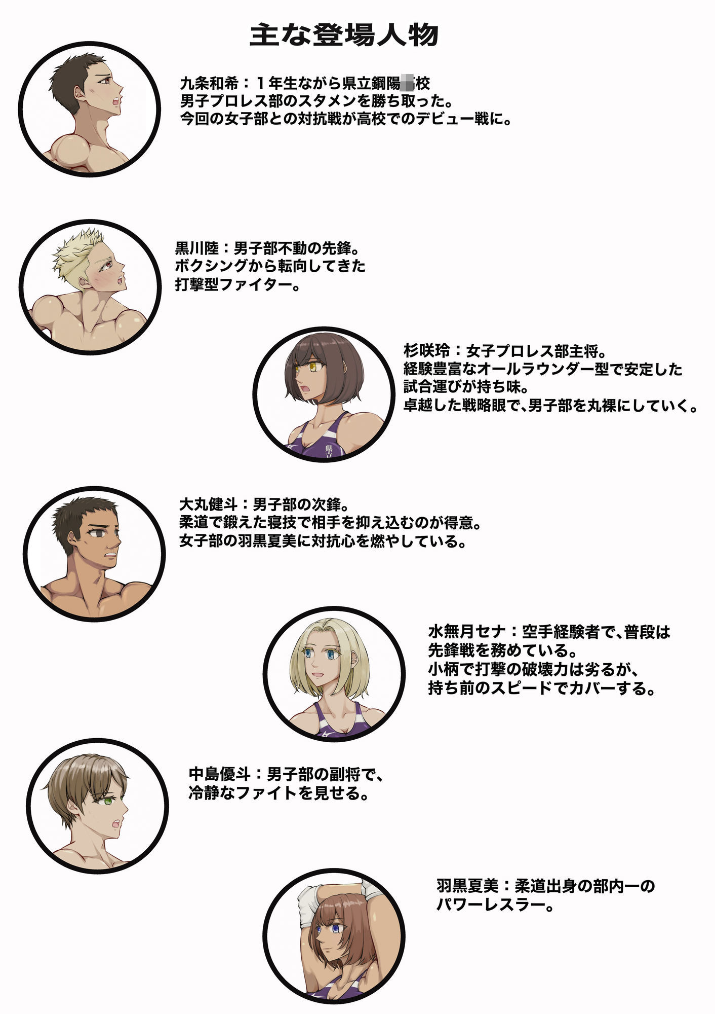 策謀の対抗戦〜罠に堕ちる男子たち〜 画像1