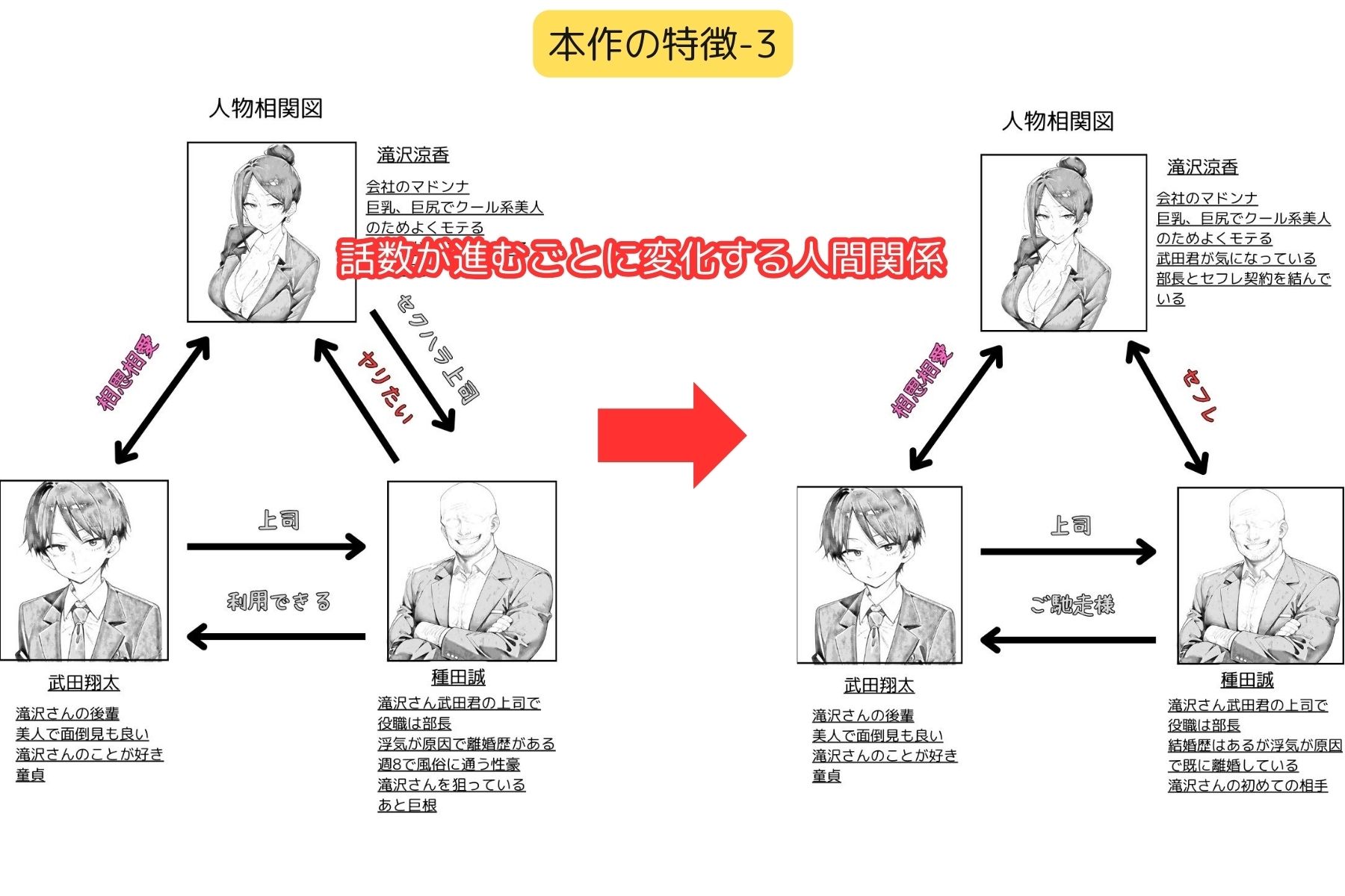 【ちょっとエッチな】日常漫画の裏側で 画像8