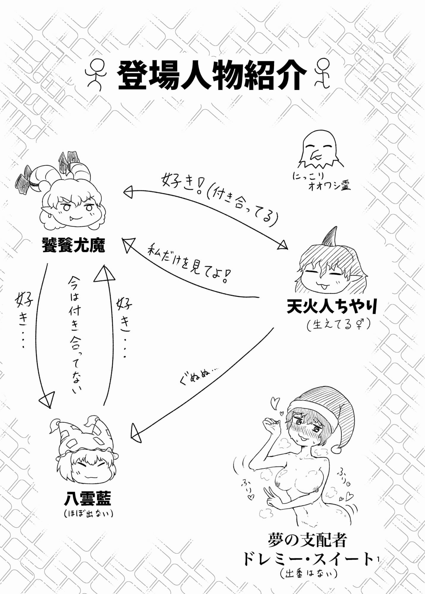 ふたなりちやりと饕餮尤魔 画像1