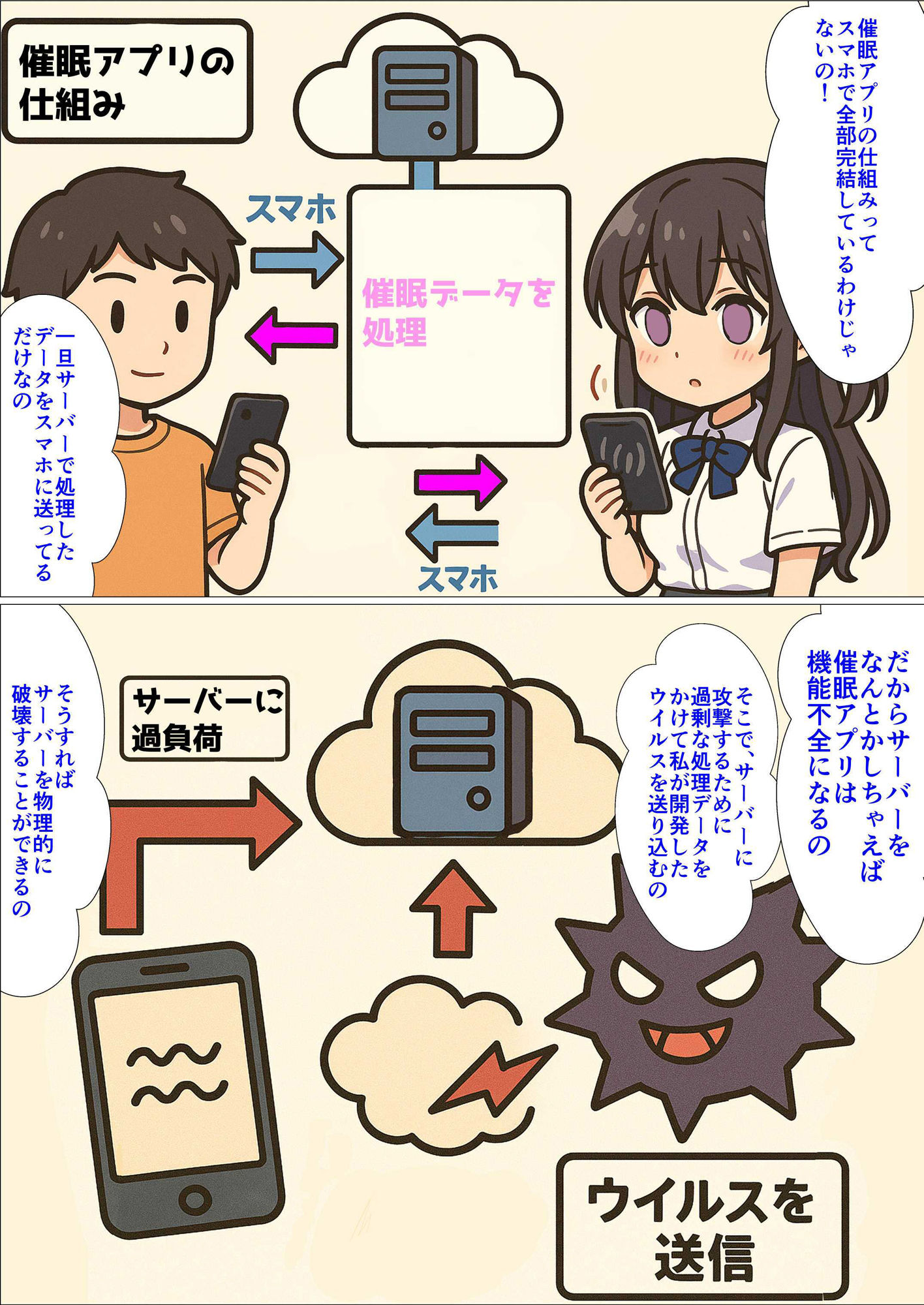 サンプル画像3:催●中毒3〜催●アプリを壊すために感度100倍セックス〜(派遣社員) [d_590325]