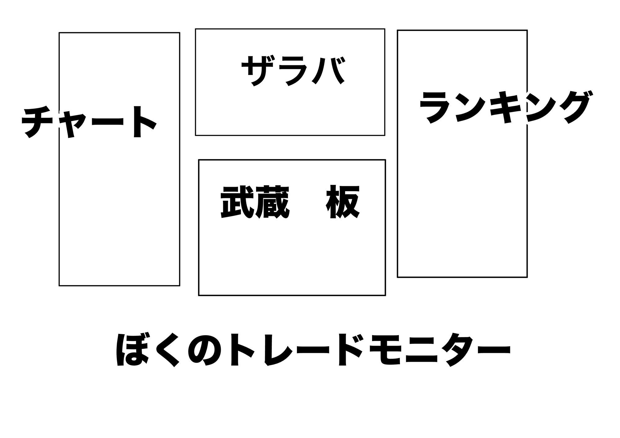 サンプル画像2:馬鹿でもできるスキャルピング手法(ラフライフ) [d_596732]