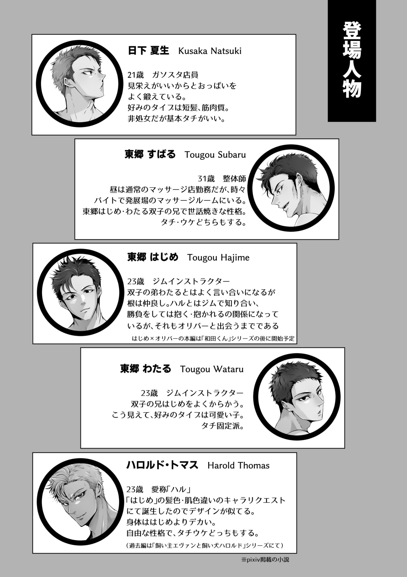 ブルーミィ・ナイト・クルーズ-短髪男子漫画集- 画像7