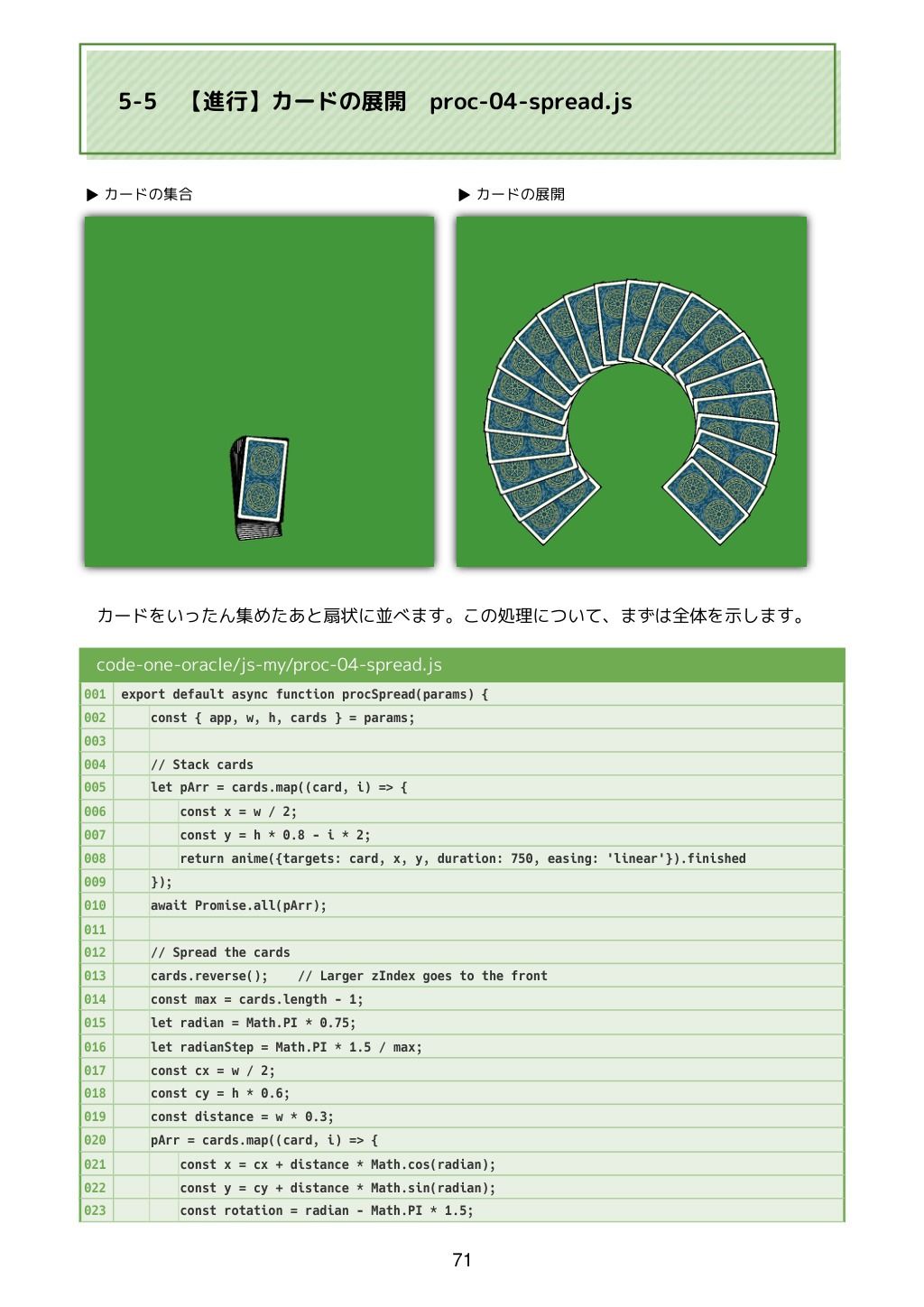 カードが動くタロット占いをつくろう JavaScriptでアニメーションするWebアプリ 画像8