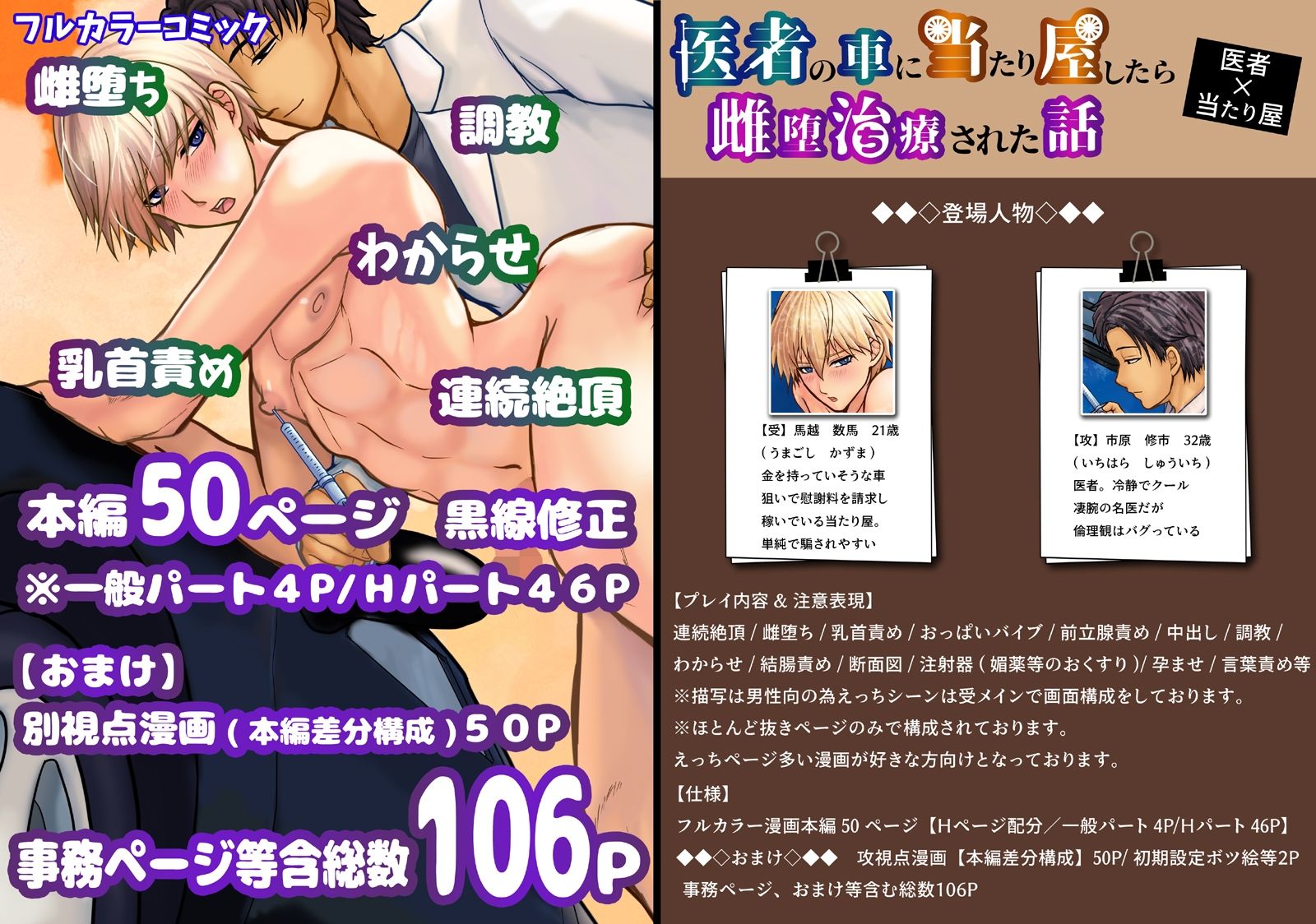 医者の車に当たり屋したら雌堕治療された話 画像10