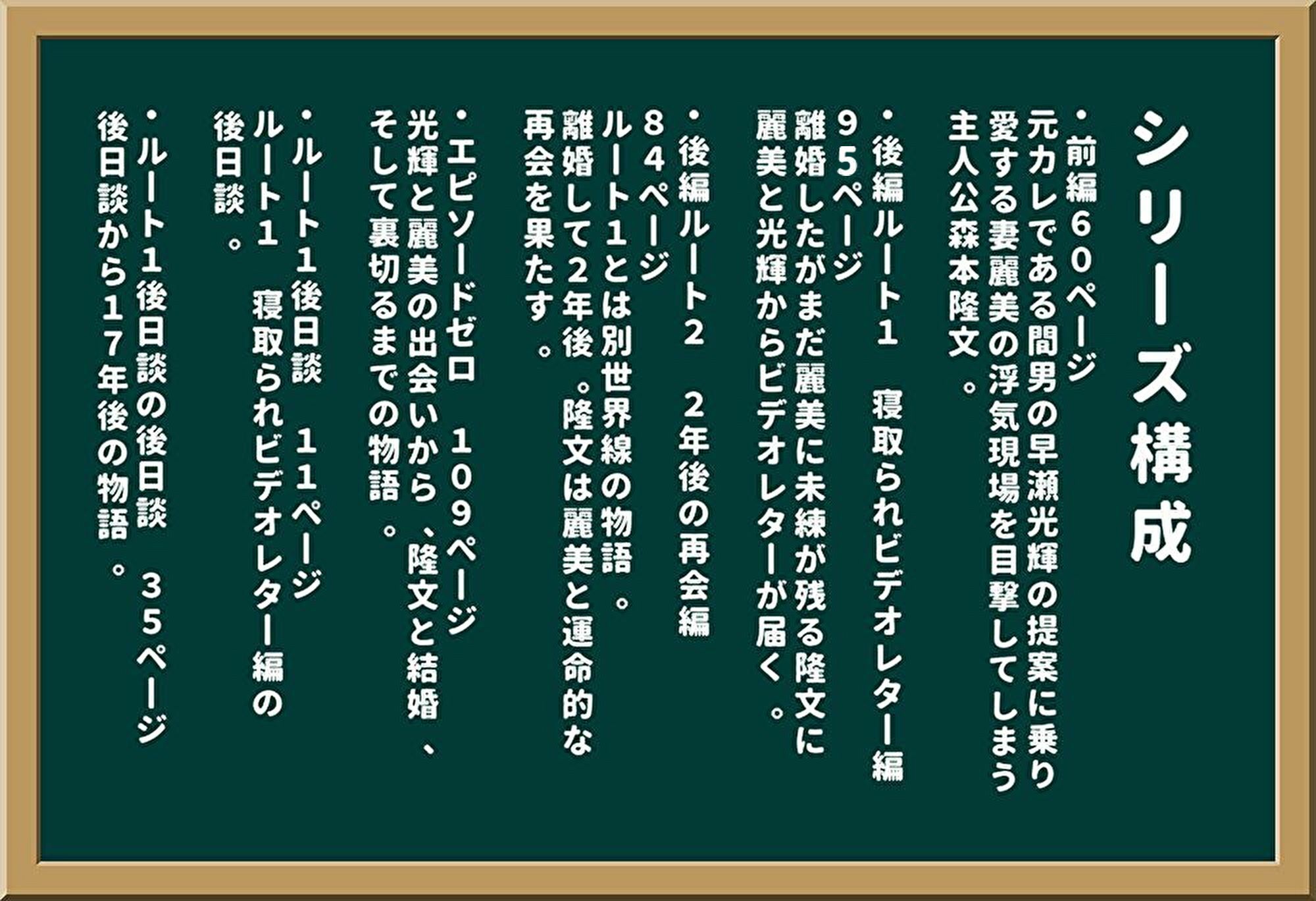 サンプル画像6:間男の提案に乗って不倫現場を目撃したら、最愛の妻が土下座してセックスのお願いをした。総集編(暇人クラブ) [d_613280]