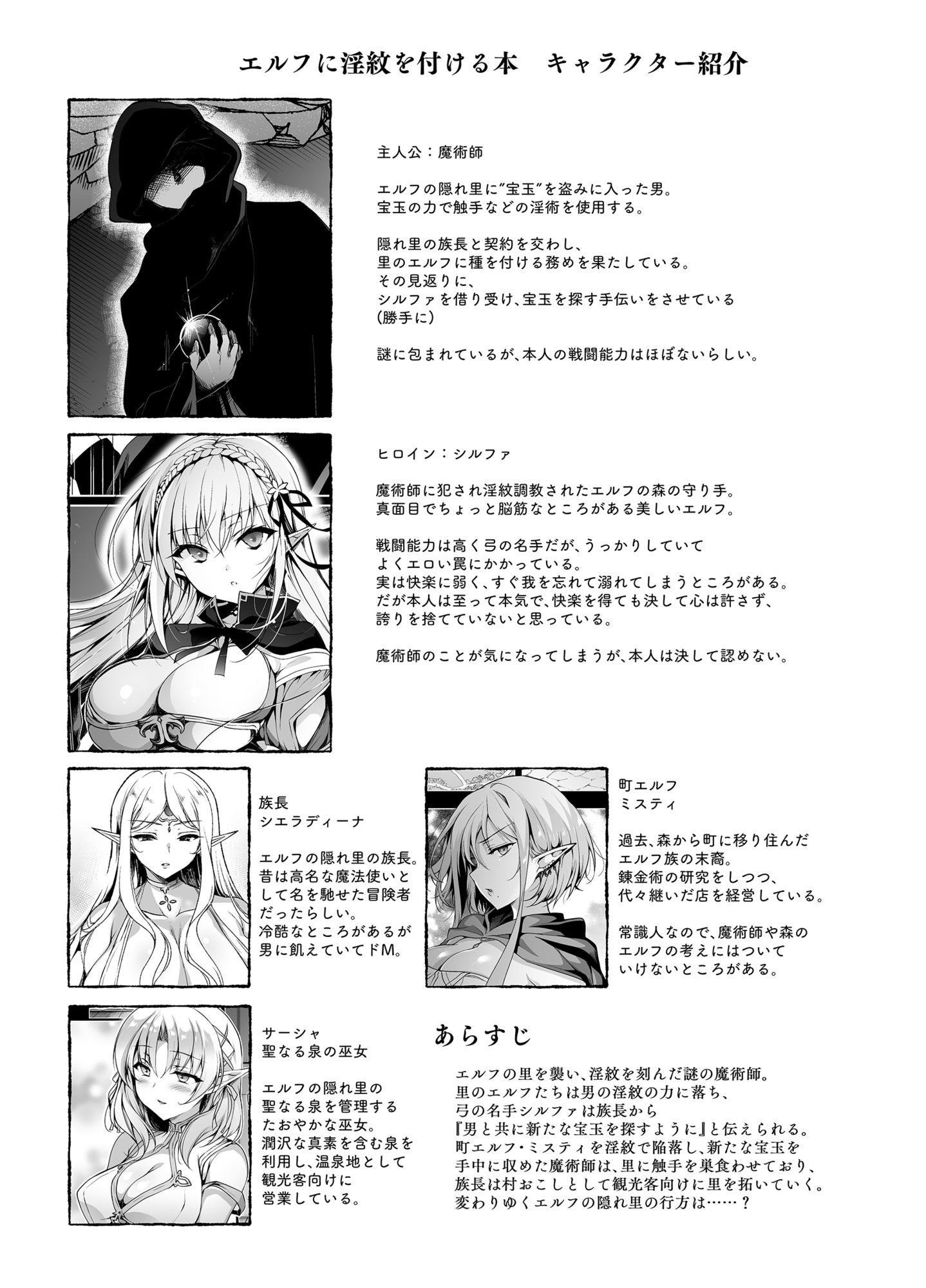 エルフに淫紋を付ける本 LEVEL:8 画像6