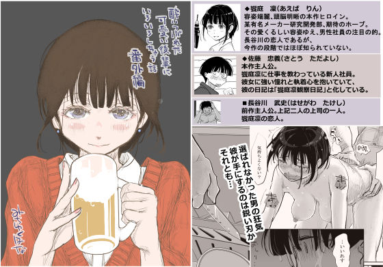 酔いつぶれた可愛い後輩にいろいろしちゃう話  番外編