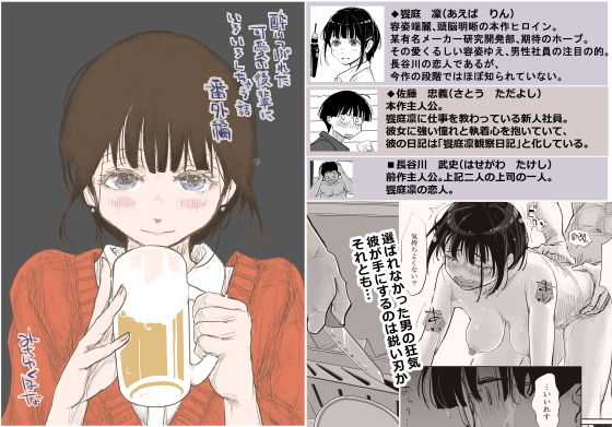 酔いつぶれた可愛い後輩にいろいろしちゃう話 番外編【みちゆくはな】