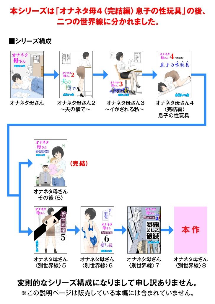 オナネタ母さん〈別世界線8〉安息の地 4枚目