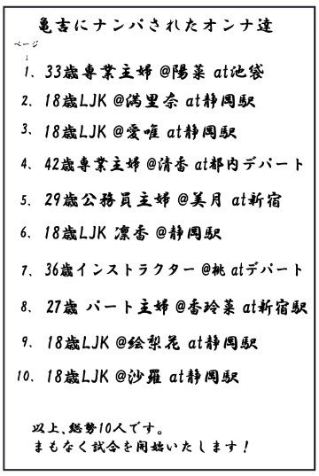 サンプル画像4:亀吉爺さんのセクハラナンパ 2(衝動) [d_636212]