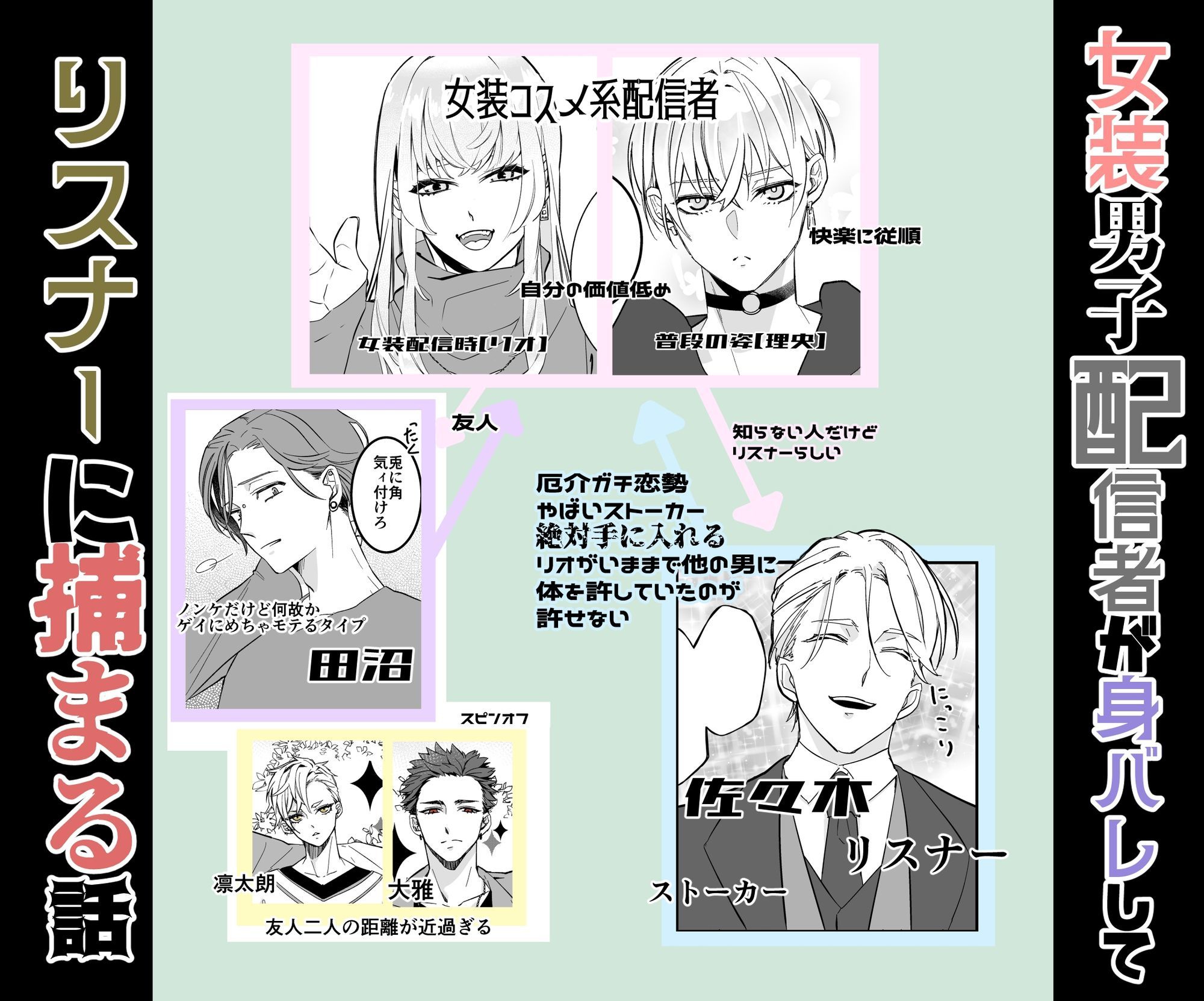 女装男子配信者が身バレしてリスナーに捕まる話 画像1