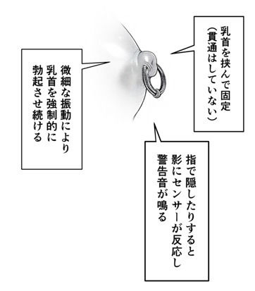 貧乳丸出し!校内練り歩き罰ゲーム! 画像7