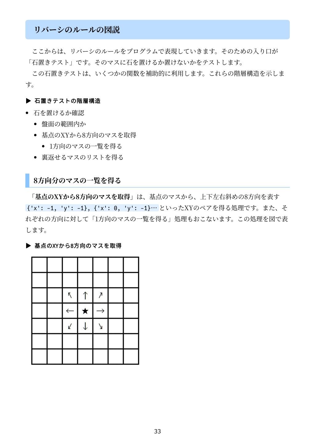 PythonでCUIとGUI両対応のリバーシをつくろう 画像7