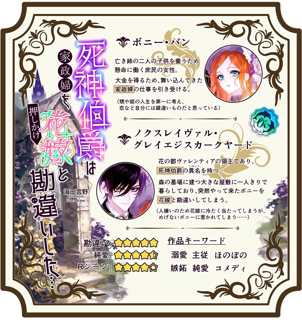 死神伯爵は家政婦を押しかけ花嫁と勘違いした… 無料画像1