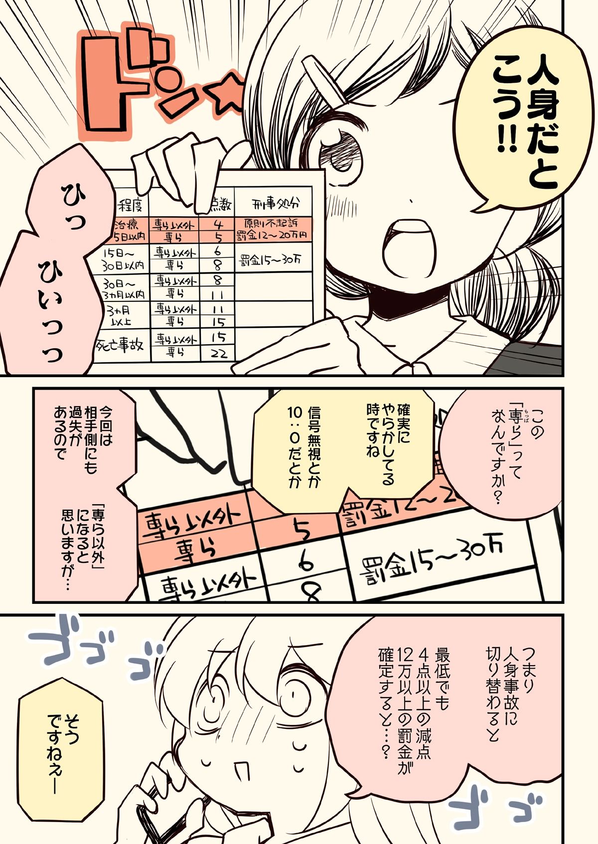 バイクで人を轢いた話。 画像8