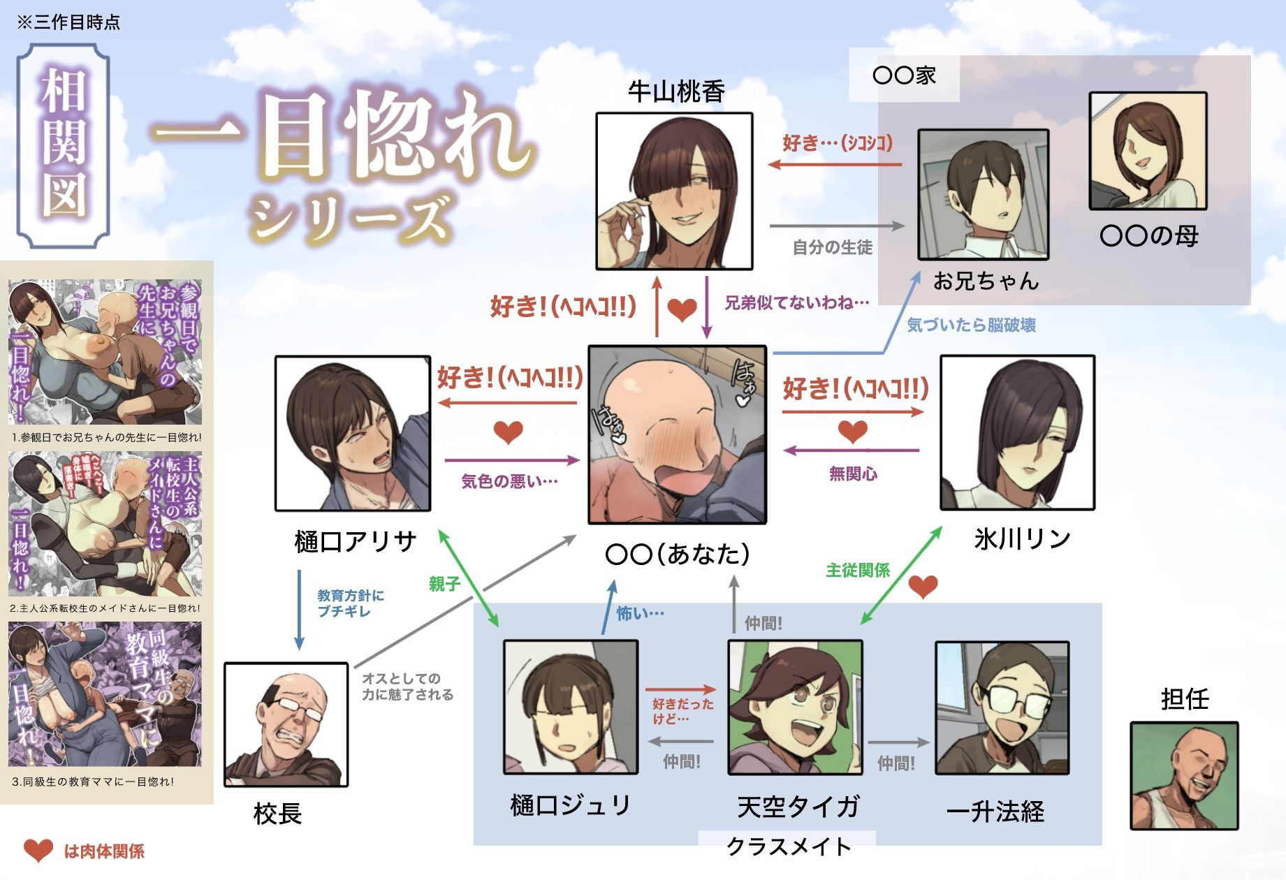 一目惚れシリーズ【第一巻】_4