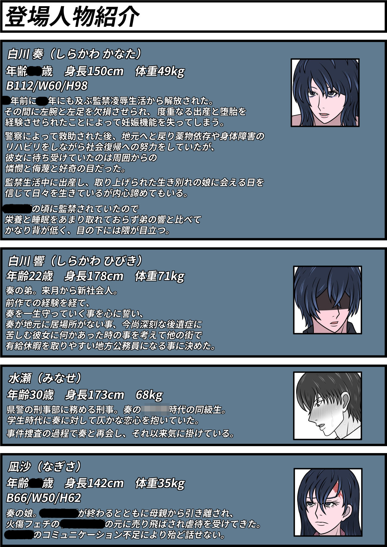 サンプル画像1:誘拐され凌●されきった姉が13年ぶりに帰ってきた話 その3(一人カラス) [d_647611]