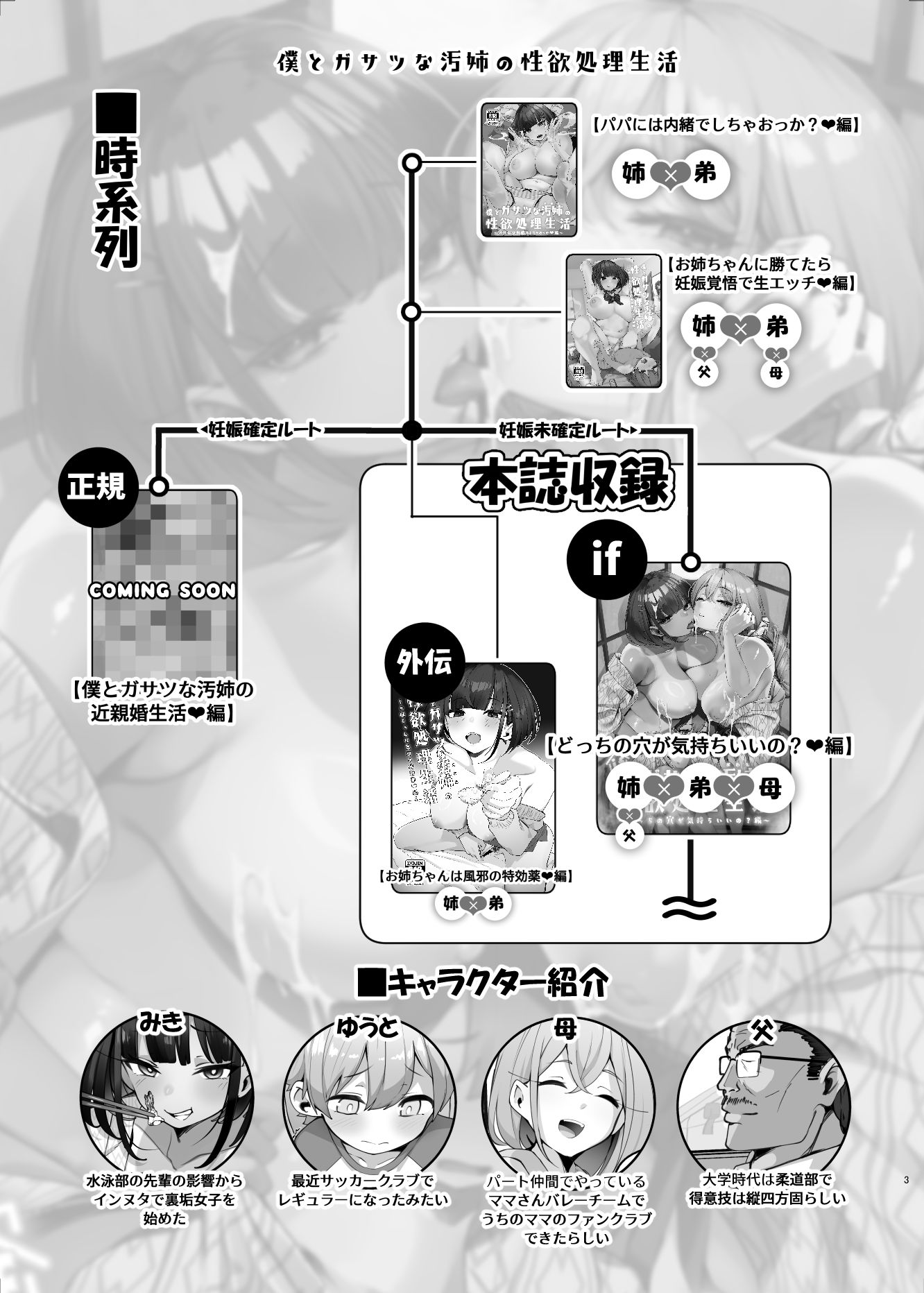 if僕とガサツな汚姉の性欲処理生活 〜どっちの穴が気持ちいいの?編〜_7
