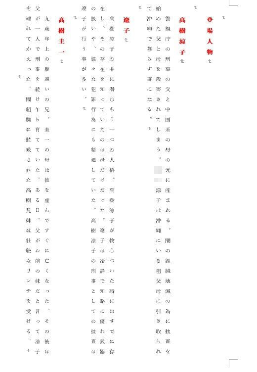 サンプル画像2:女刑事  涼子と遼子  案内版1(立花祐輔) [d_652532]