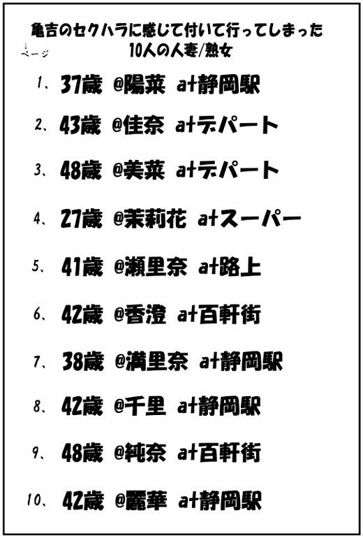 サンプル画像3:亀吉爺さんのセクハラナンパ 3 〜人妻・熟女編〜(衝動) [d_658250]