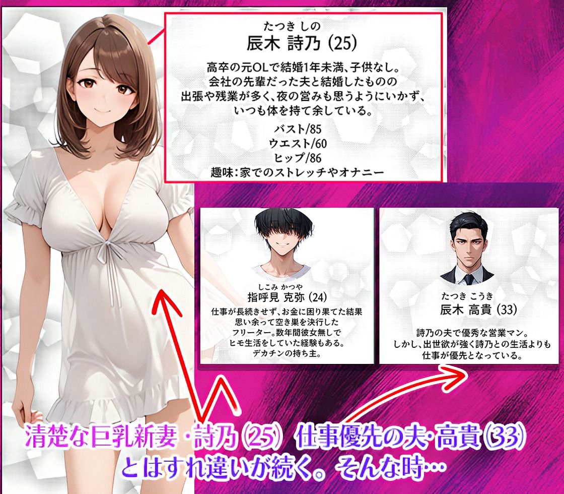 ただ空き巣に入っただけのはずが欲求不満な人妻を堕とすことになった話〜盗んだのは物ではなく躰でした〜 画像1
