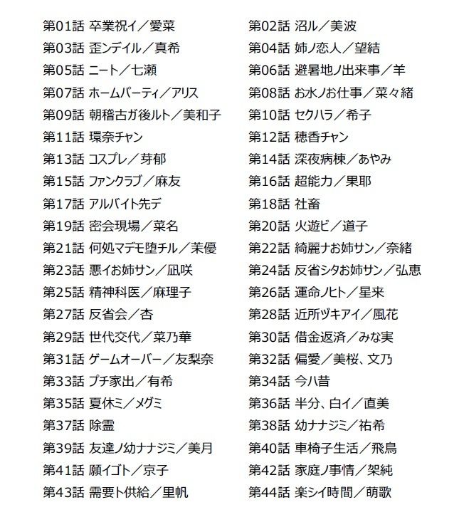 サンプル画像1:ぷにょぷにょ坂44(ぷにょぷにょちやんの主張) [d_658415]