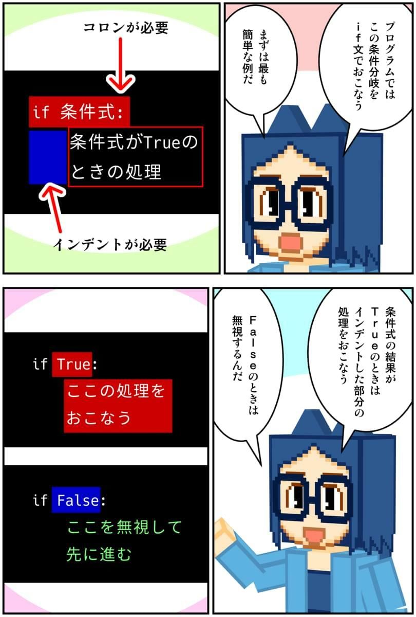 サンプル画像4:マンガでわかるPython(るてんのお部屋) [d_662905]