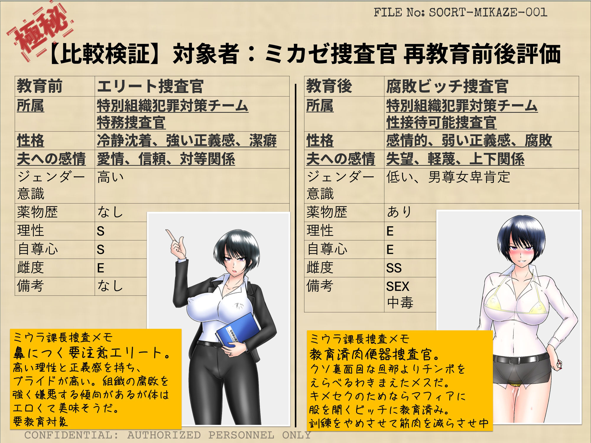 寝取られ捜査官ミカゼ  書き換えられる夫婦の感情 画像2