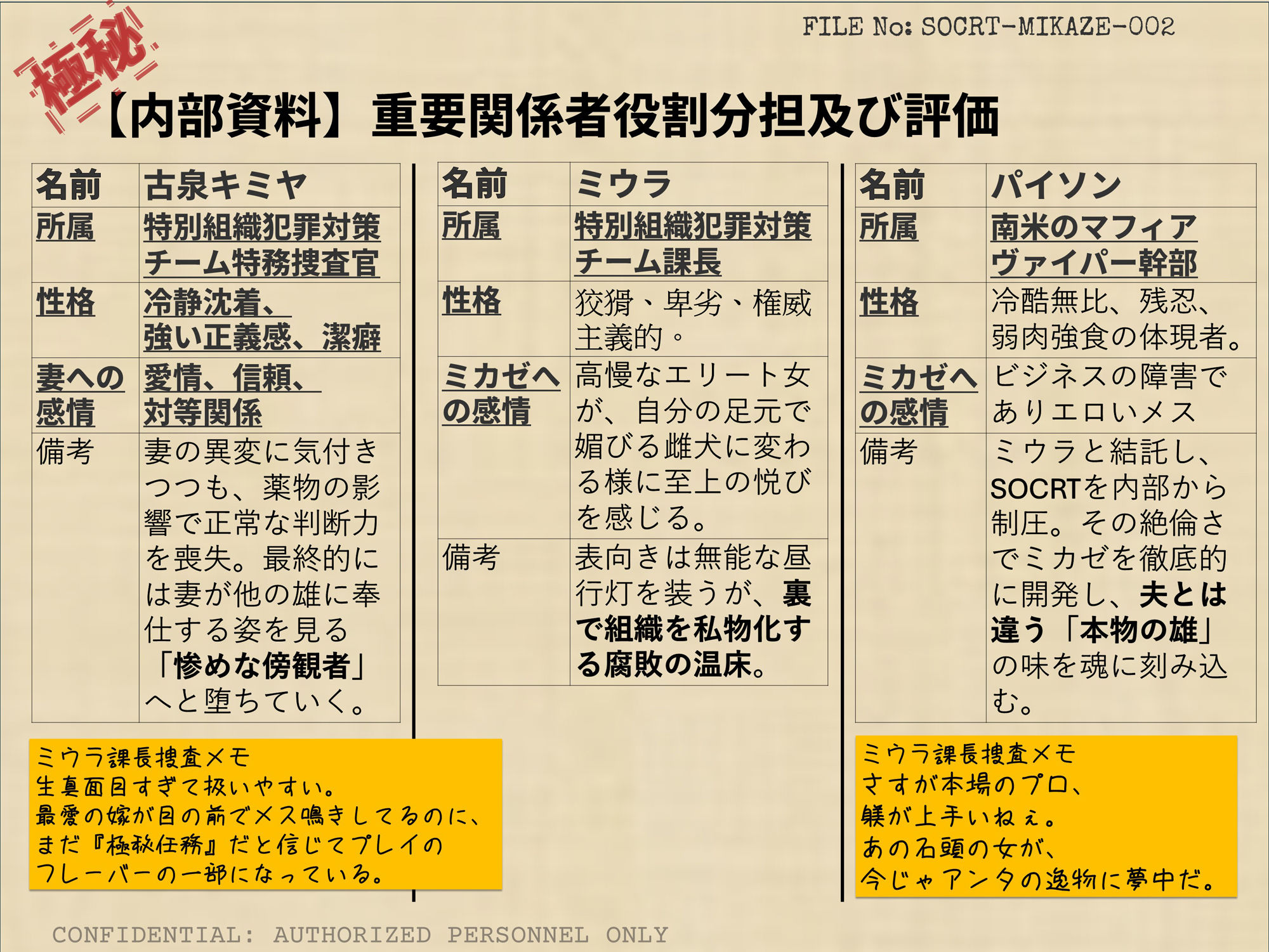 寝取られ捜査官ミカゼ  書き換えられる夫婦の感情 画像3