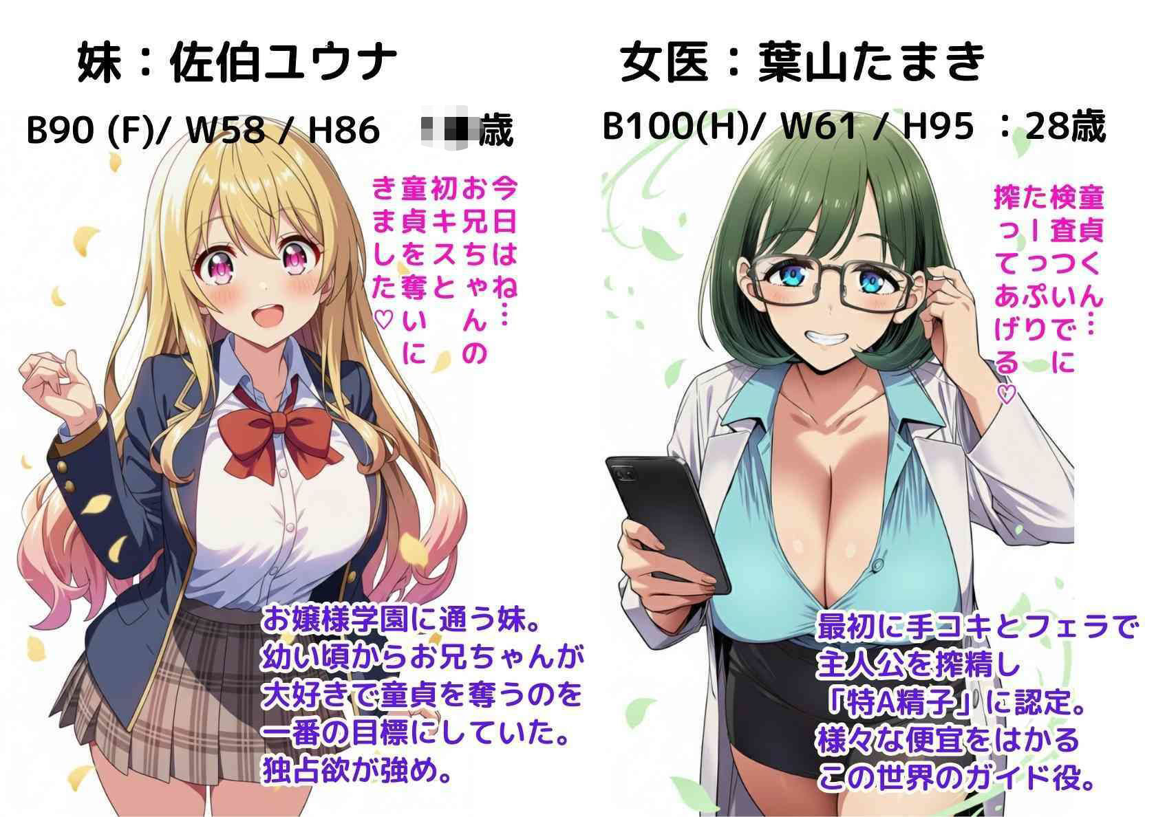 貞操逆転ハーレム無双、全員俺の性処理係！（女医・妹・護衛・令嬢） 画像1
