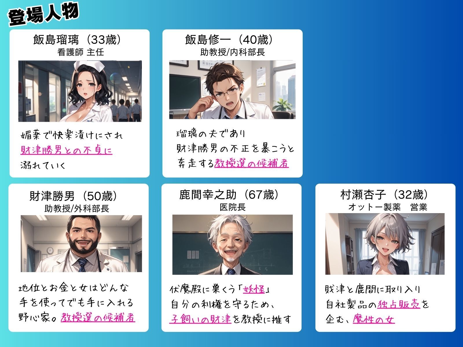 媚薬の海で溺れた天使 飯島瑠璃 〜権力争いに利用された女〜 後編 画像2