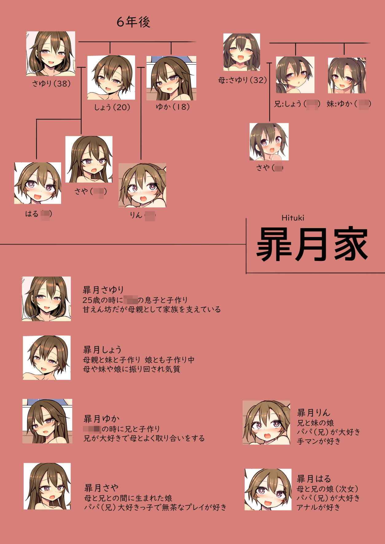 【エロ漫画】家族姦えっち 〜6年後〜【Broad smile】 画像5