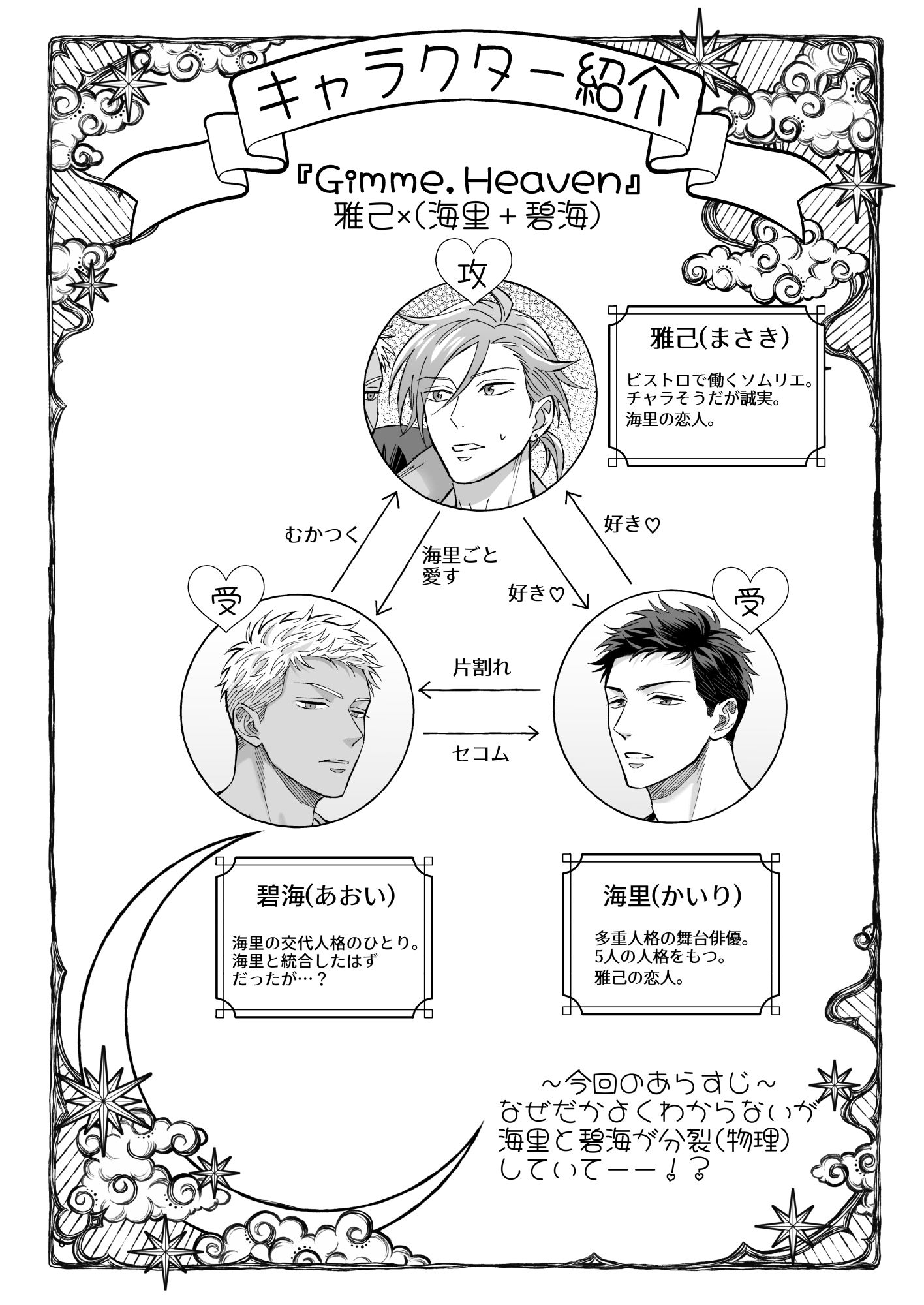 【商業番外編】LIBIDO 画像1