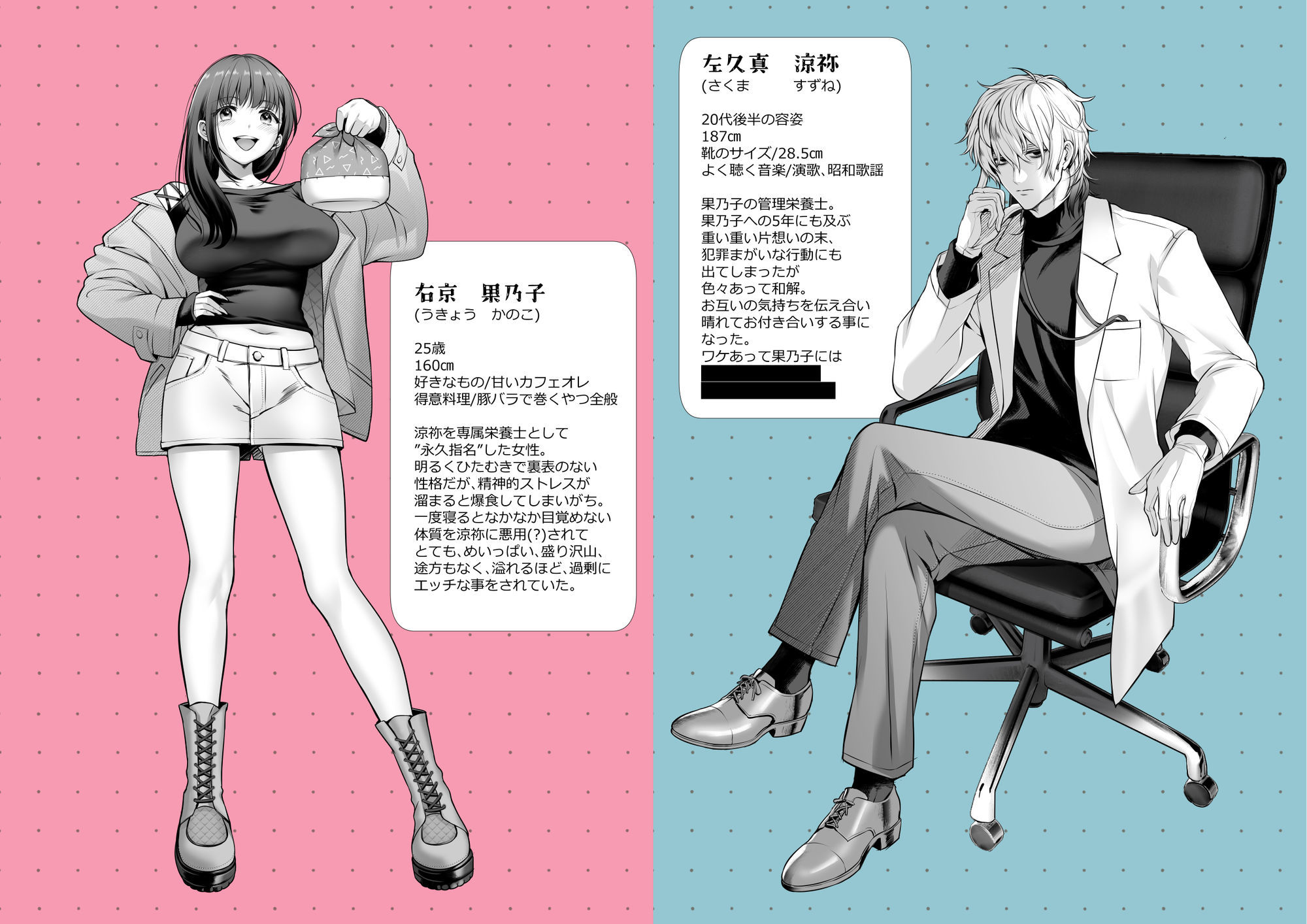 専属栄養士の男 〜左久真 涼祢は××××を知らない〜 サンプル1