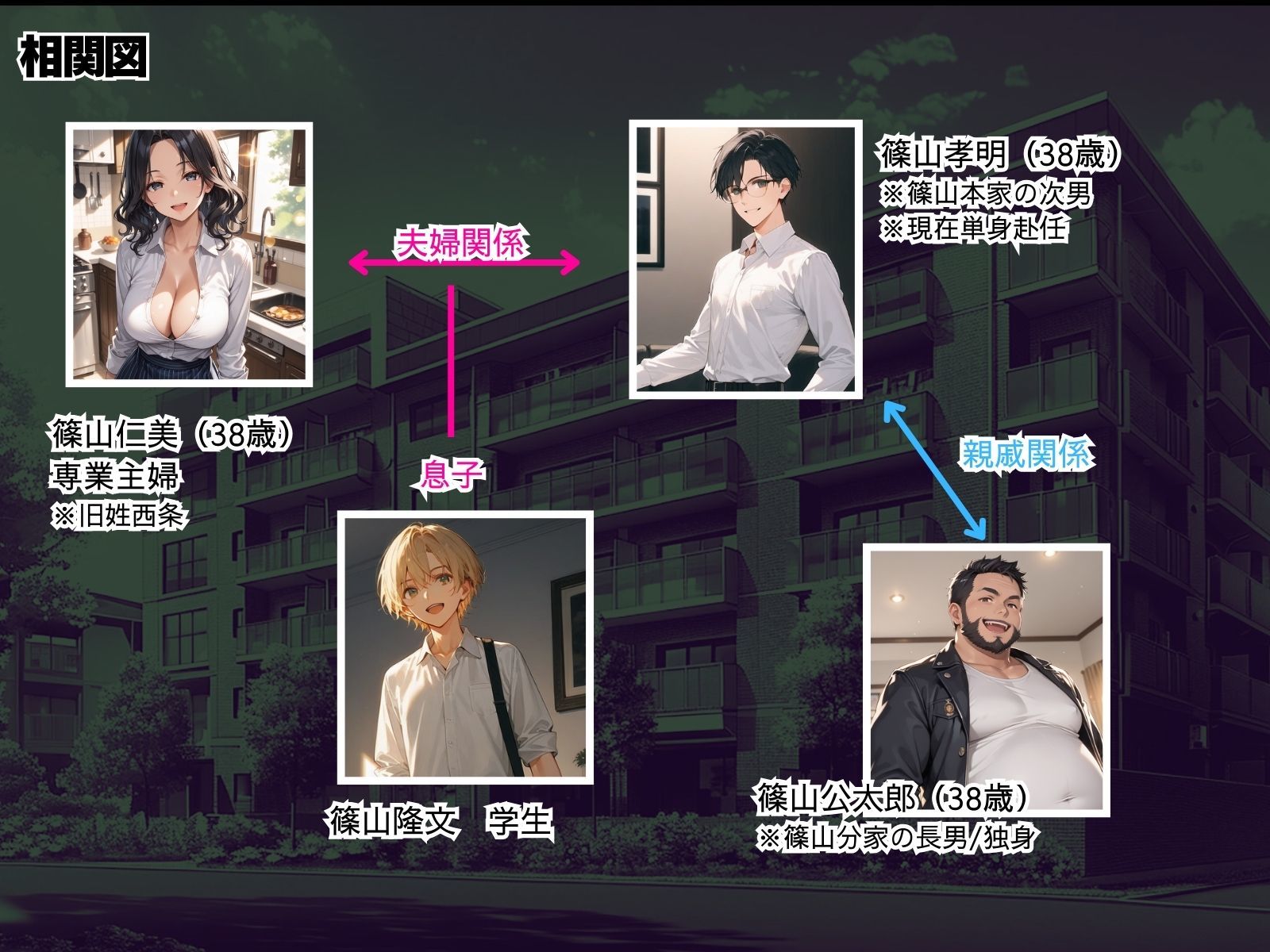 新 人妻専従契約 3 〜名家で箱入り娘の愛妻が野蛮な親戚に寝取られて〜 画像1